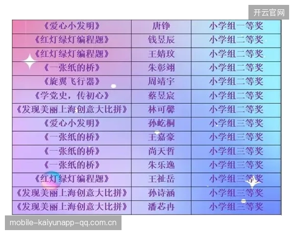 球员减负计划促使赛程与训练更科学配比——乐享职业足球新时代